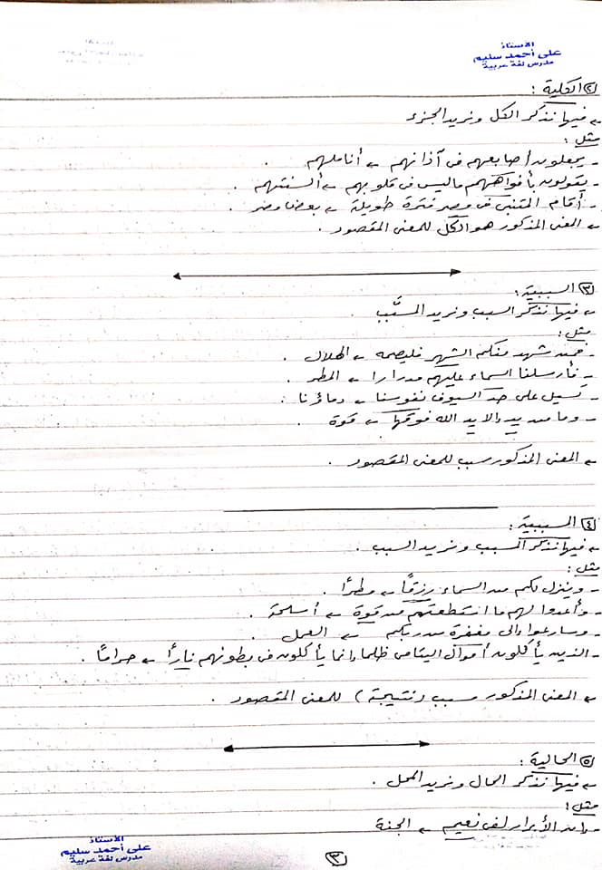 مراجعة البلاغة كاملة للصف الاول الثانوي ترم ثاني في 5 ورقات لمستر/ على سليم 31046