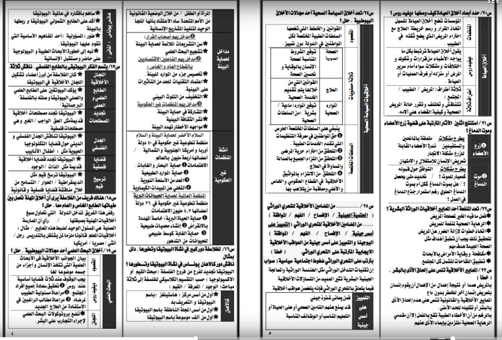 مراجعة اليوم السابع في الفلسفة للثانوية العامة