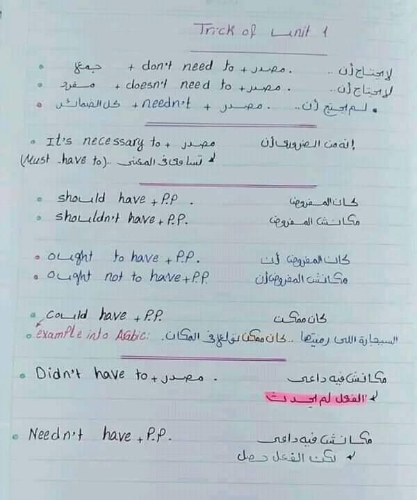 انقليزي ثالث ثانوي انقليزي ثالث ثانوي