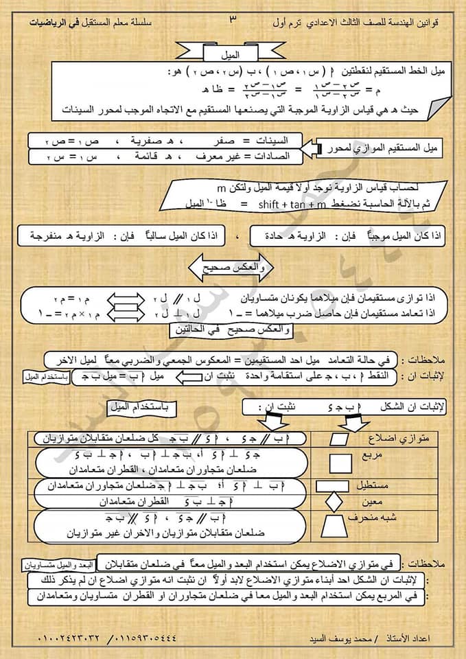 ملخص لأهم قوانين وافكار حساب مثلثات وهندسة الصف الثالث الاعدادي الترم الاول في 4 ورقات 31396