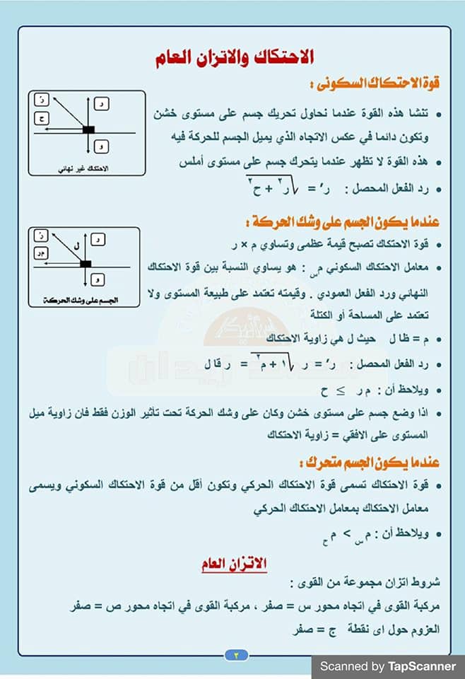 ملخص قوانين الاستاتيكا للصف الثالث الثانوي