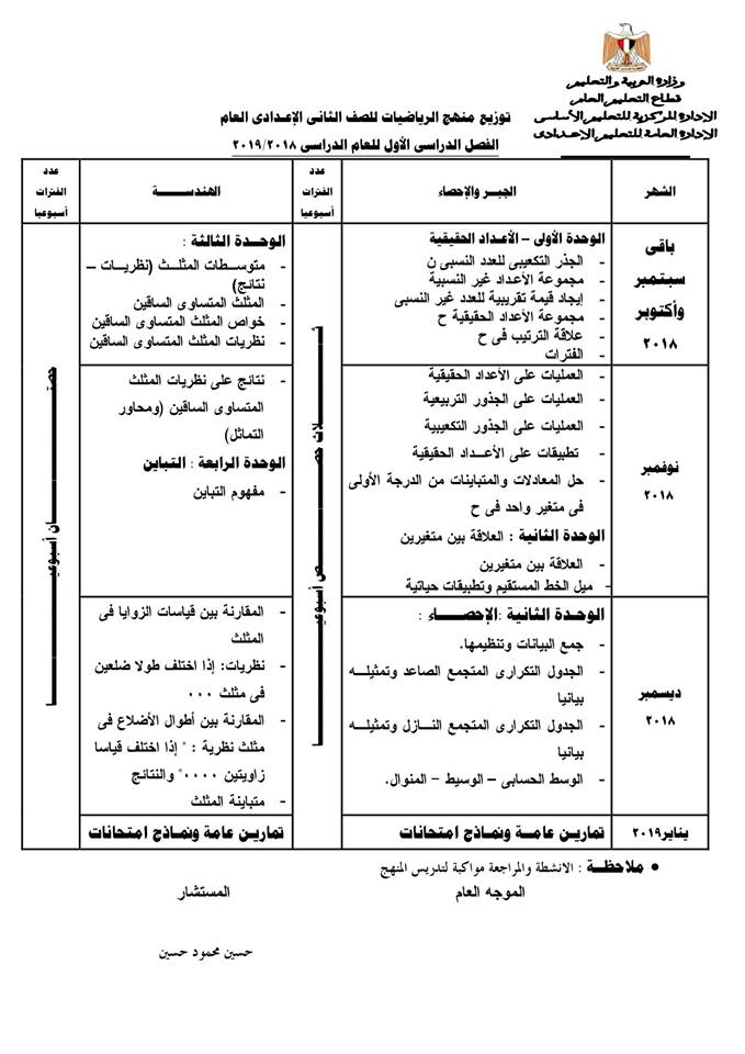 توزيع منهج الرياضيات للصف الثاني الإعدادي الترمين 2018 / 2019