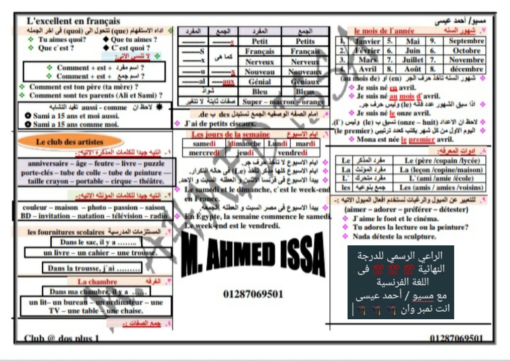 ٤ ورقات ملخص قواعد اللغة الفرنسية للصف الاول الثانوى ترم اول مسيو/ أحمد عيسى