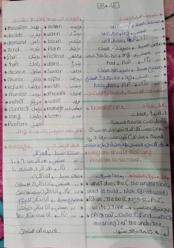 اول ثانوي انجليزي الترم الاول