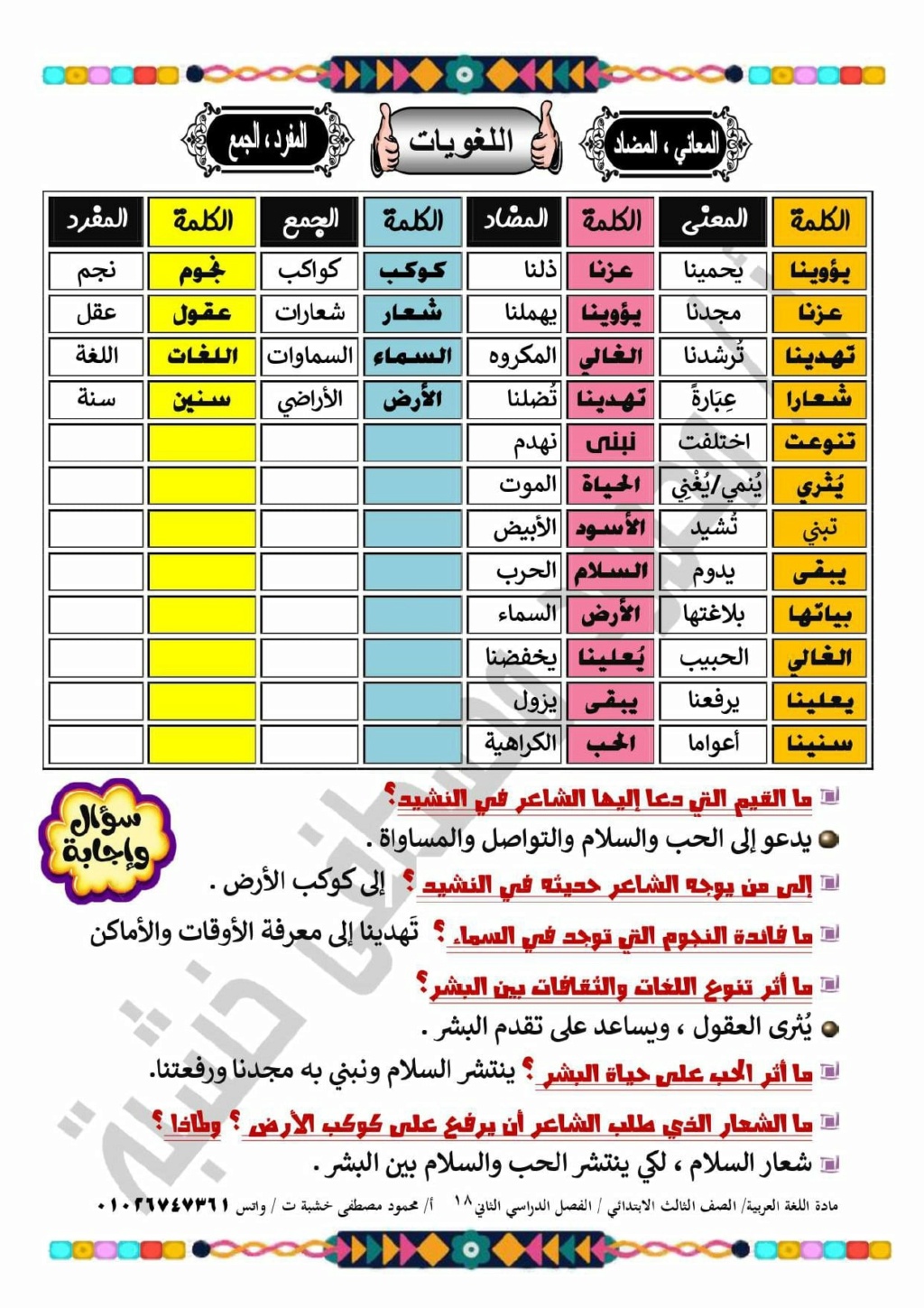 نشيد ( الأرض ) الصف الثالث الابتدائي  الفصل الدراسي الثاني