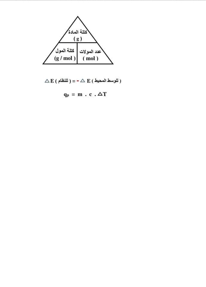 دليل قوانين الفيزياء أولى ثانوي عام ولغات 31569