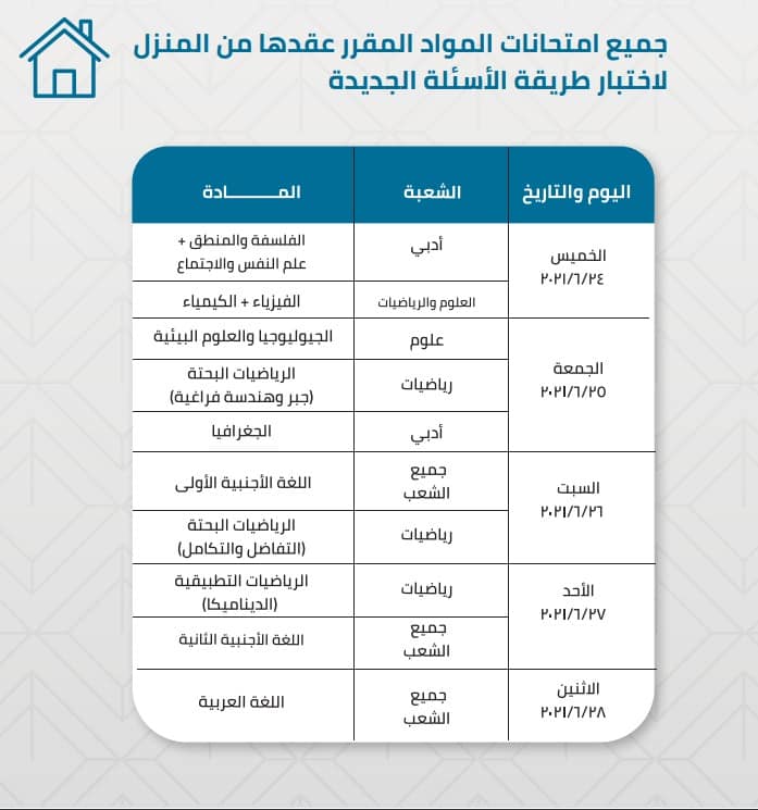 جدول امتحانات الثانوية العامة التجريبي يونيو 2021  31692