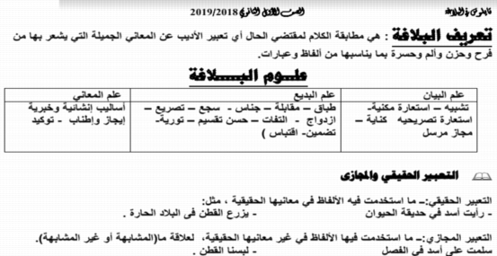 مذكرة البلاغة للصف الأول الثانوي ترم أول 2019 أ/ احمد الدرديري