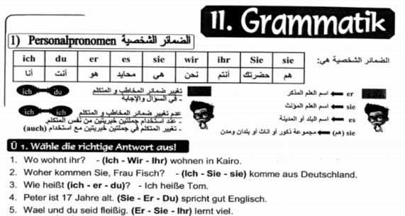 اقوى مراجعة لغة المانية للصف الاول الثانوى ترم اول 2019