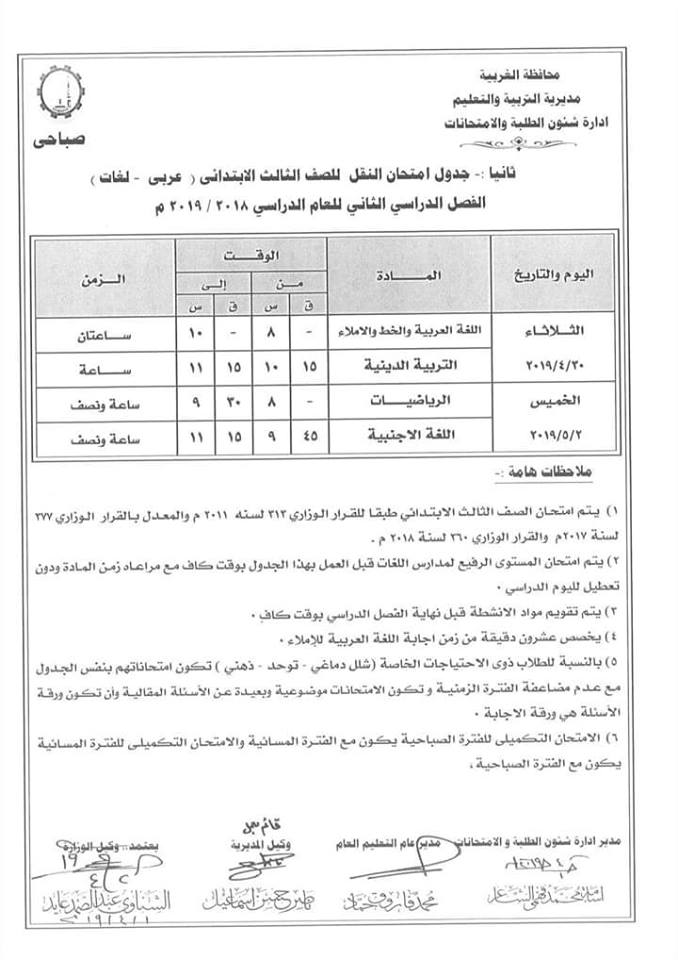 جداول امتحانات الترم الثاني 2019 محافظة الغربية  3681