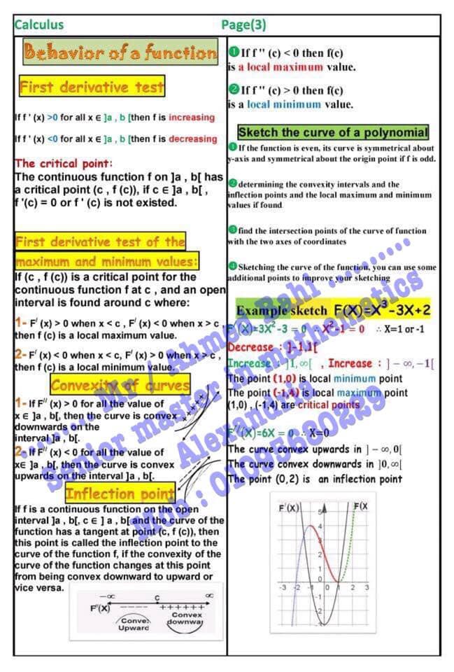 مراجعة قوانين Calculus للثانوية العامة لغات مستر/ أحمد باهي