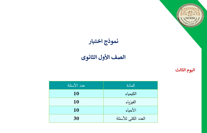  النماذج الاسترشادية للصف الاول الثانوي في الكمياء والفيزياء والاحياء الترم الثاني 2021 395