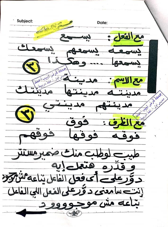 مراجعة نحو على الماشي للصف الأول الإعدادي ترم أول أ/ جمعة قرني