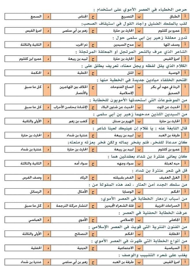 50 سؤال أدب للصف الثاني الثانوي نظام جديد "اختيار من متعدد" 3998