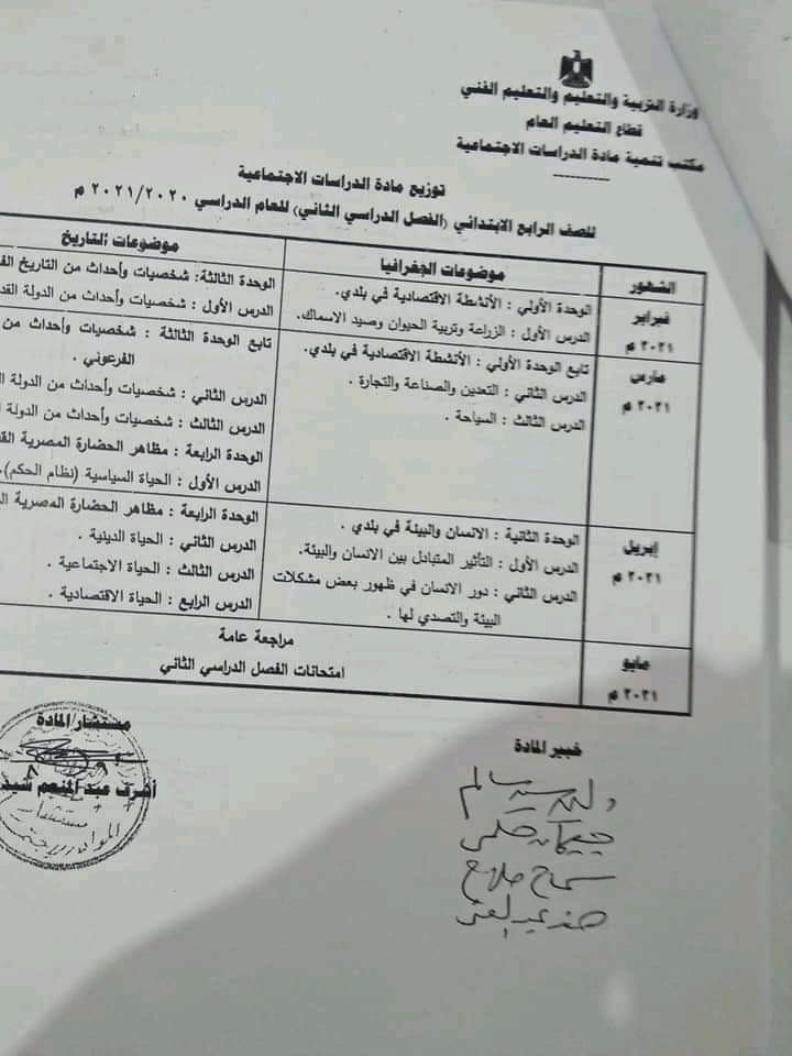 توزيع منهج الدراسات الاجتماعية لصفوف المرحلة الابتدائية للعام الدراسي الجديد 2021/2020 4-11
