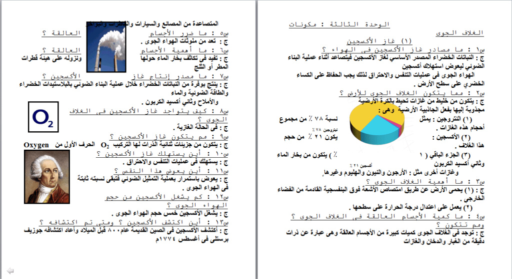 ساينس الصف السادس الابتدائي لغات l مراجعة الوحده الثالثه غاز ثاني أكسيد الكربون 411110