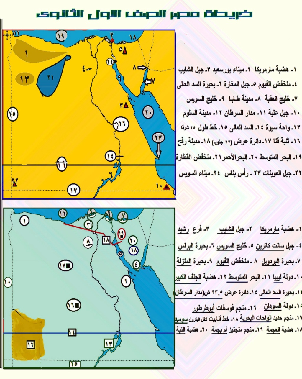 الوسم خريطة_مصر على المنتدى مدرس اون لاين 411164