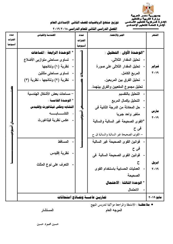 توزيع منهج الرياضيات للصف الثاني الإعدادي الترمين 2018 / 2019