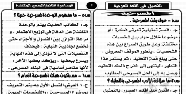 مراجعة المسرحية - أهواك ياوطني - النسور للصف الثالث الثانوي أ/ ياسر سليم 41158