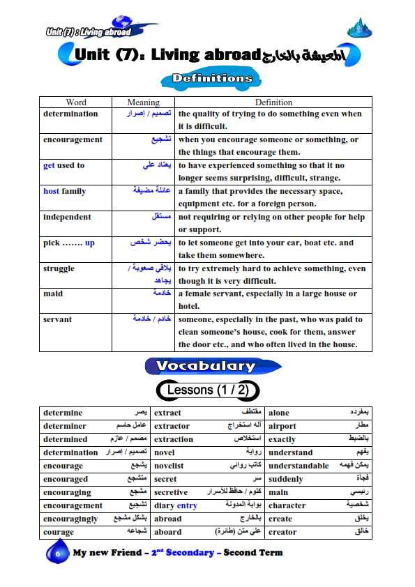 مذكرة اللغة الانجليزية للصف الثانى الثانوى الترم الثانى 2021 | الوحدة السابعة من كتاب ماى فريند  41170