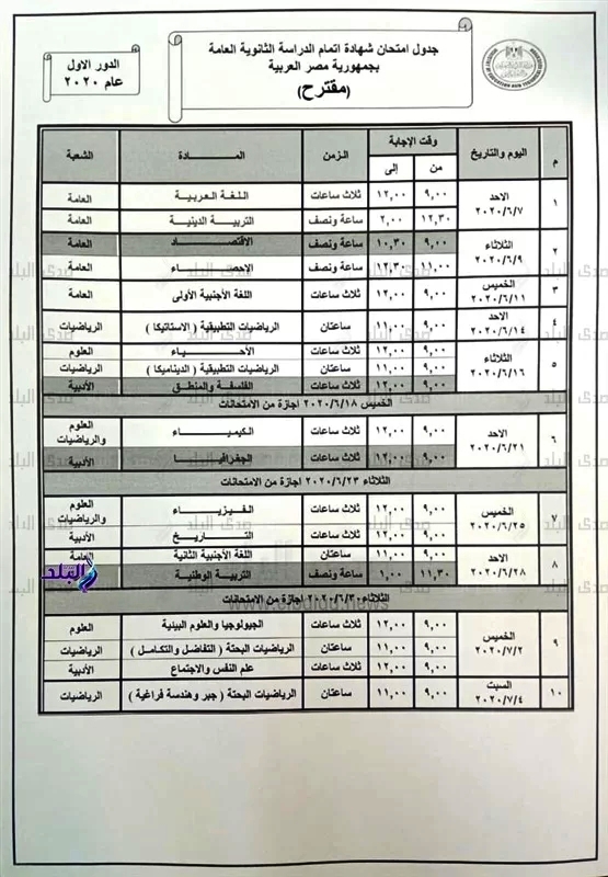 اعلان جدول الثانوية العامة 2020 لاستطلاع رأي الطلاب 41246