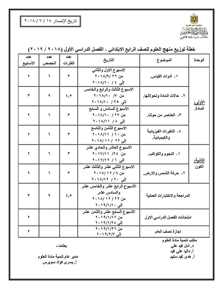 توزيع منهج العلوم للصف الرابع الإبتدائي ترم اول 2018 / 2019 4147