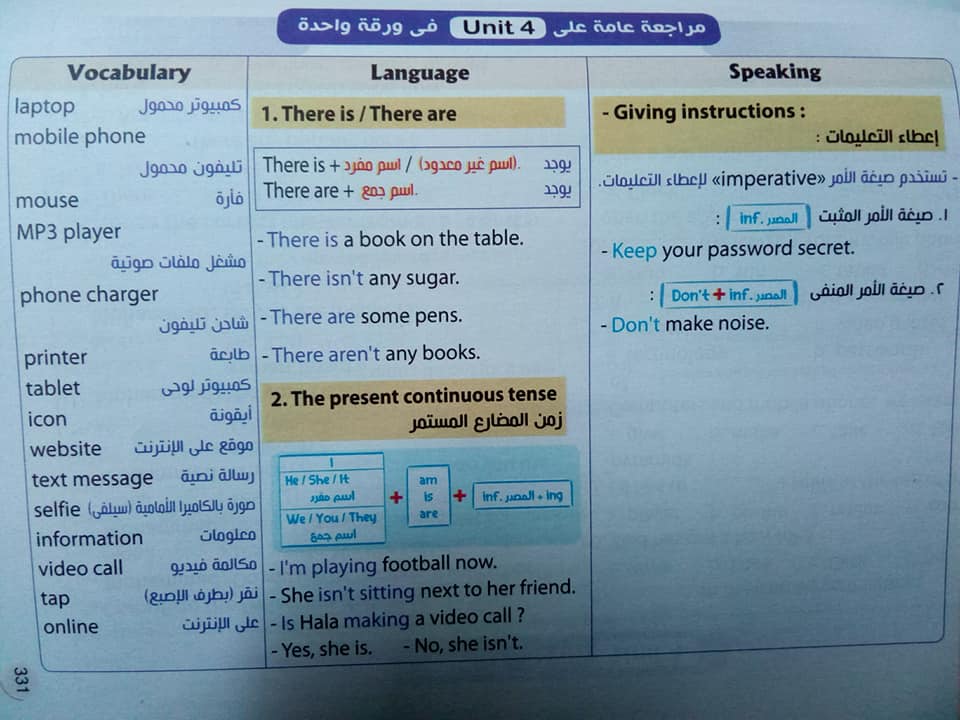 مراجعة منهج لغة انجليزية اولى اعدادى ترم اول فى 6 صفحات ⁦فقط