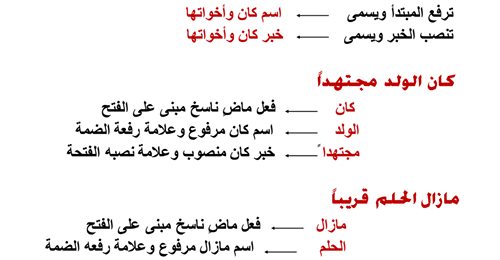 مذكرة القواعد النحوية ثالثة ثانوي أ. سامح جود 41590