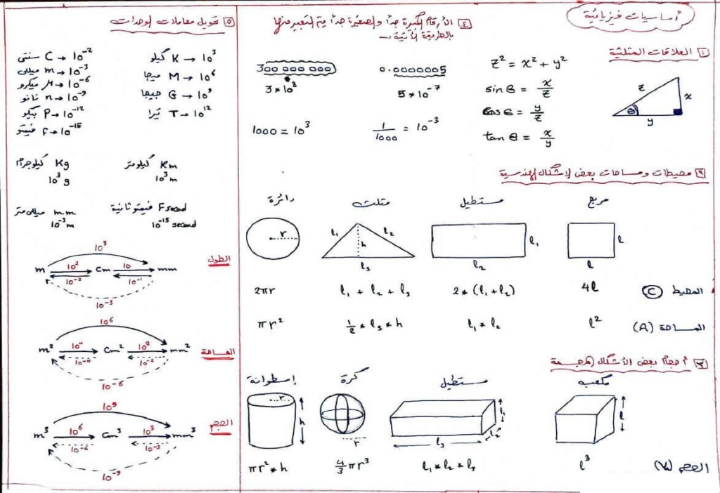 أساسيات الفيزياء اولى ثانوي ترم أول