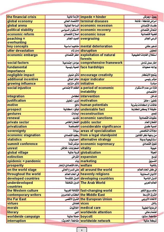 فن الترجمة للمرحلة الثانوية مستر/ محمد فوزي  41653