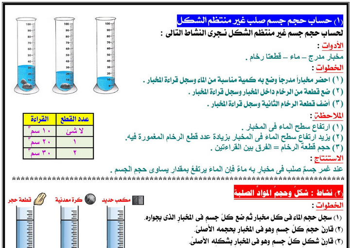 تجارب علوم الصف الرابع الابتدائي وامتحانات العملي 2021 4184