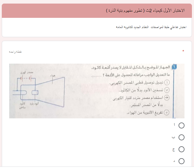 اختبار الكتروني كيمياء 2 ثانوي (تطور مفهوم بنية الذرة) أ/ علي محسن  4188