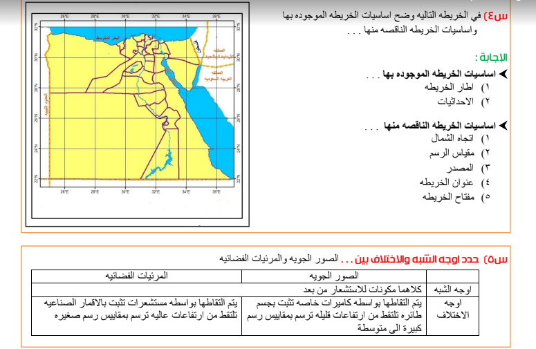 مراجعة جغرافيا الصف الاول الثانوى الفصل الدراسى الأول وفقا للنظام الجديد  4219