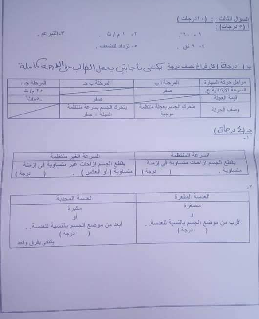 امتحان علوم للصف الثالث الإعدادى الترم الأول 2021 بنموذج الاجابة