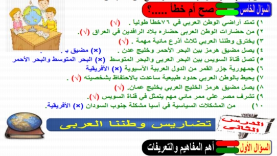 مراجعة ليلة امتحان الدراسات الاجتماعية س و ج للصف الثانى الاعدادى ترم أول.. أ/ سمير المصرى  4290