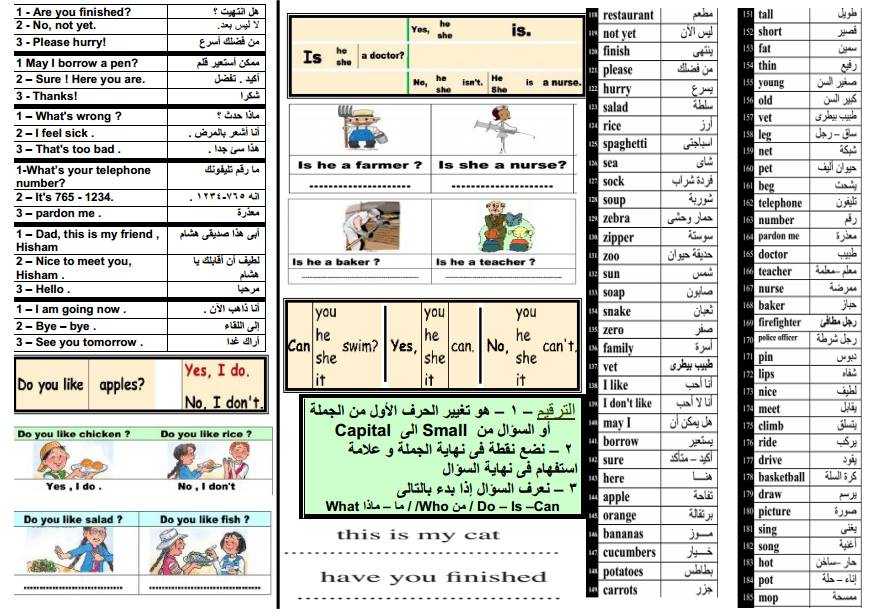 مراجعة اللغة الانجليزية للصف الثاني الابتدائي ترم ثاني فى ورقتين لمستر على الهاروني 44115