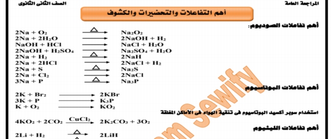 مراجعة الكيمياء للصف الثانى الثانوى ترم ثانى أ/ حسام السويفى 45101