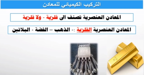 مراجعة الخواص الكيميائية للمعادن - جيولوجيا ثانوية عامة