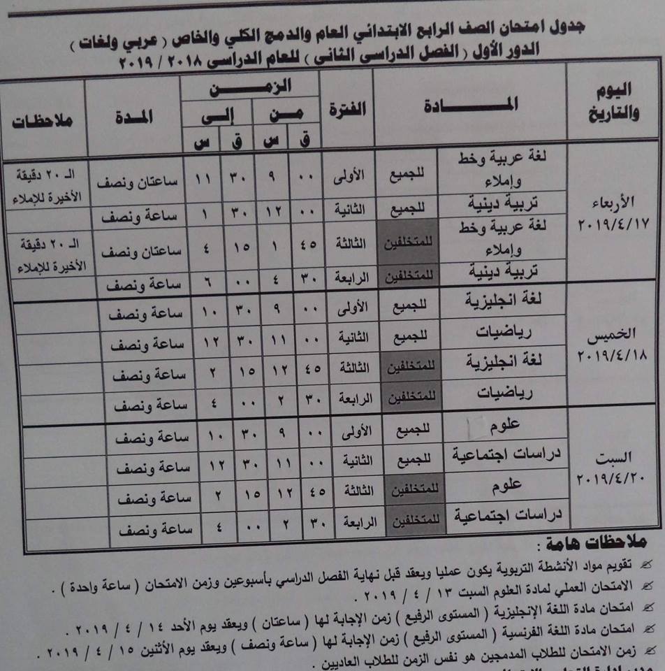 جداول امتحانات الترم الثاني 2019 محافظة مطروح  4557