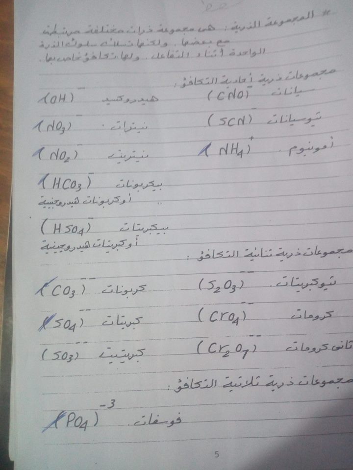 مراجعة المجموعات الكيميائية مع تكافؤتها للصف الاول الثانوي