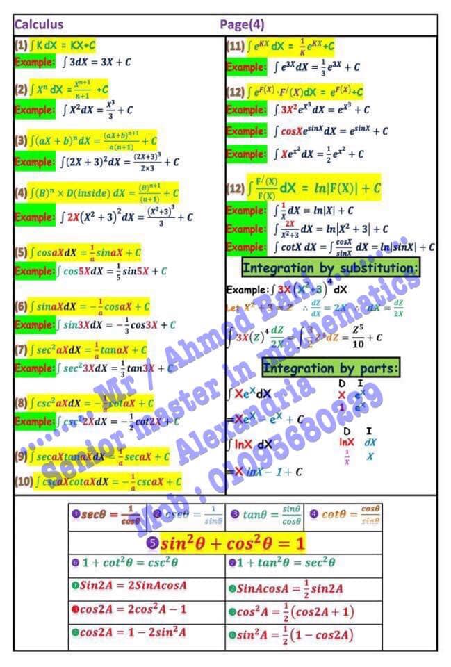 مراجعة قوانين Calculus للثانوية العامة لغات مستر/ أحمد باهي