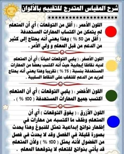 شرح المقياس المتدرج للتقييم بالألوان نظام التعليم الجديد 4742