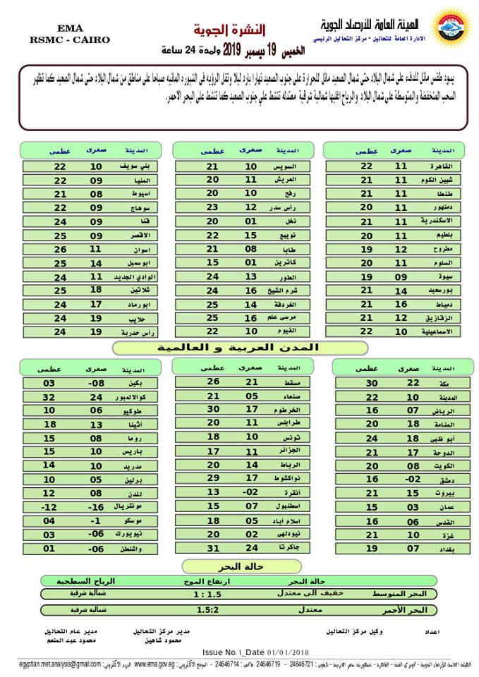 بيان الارصاد - طقس الخميس 19 ديسمبر 2019 وحالة طقس الـ48 ساعة المقبلة 4864