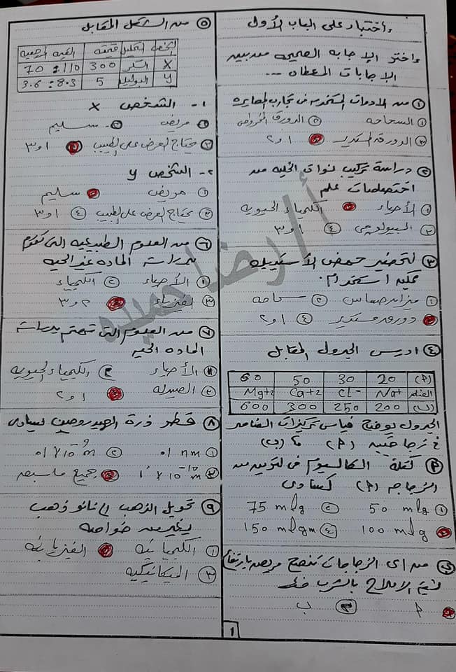 اختبار كيمياء نظام حديث الصف الاول الثانوى 2020 مستر رضا حميدة