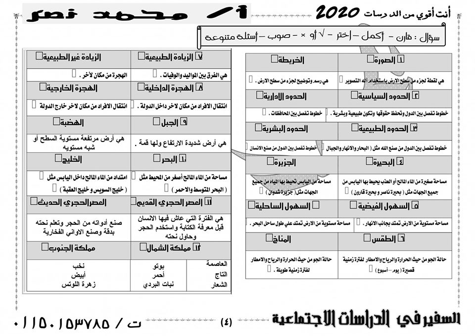 المراجعة النهائية دراسات الصف الرابع الابتدائي الفصل الدراسي الأول ٢٠٢٠  مستر/ محمد نصر