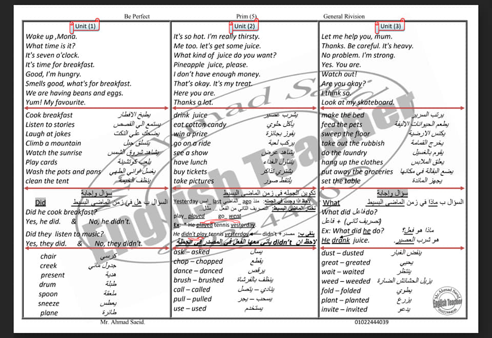 ملخص لغة انجليزية الصف الخامس الابتدائي الترم الاول في ورقتين مستر/ احمد سعيد