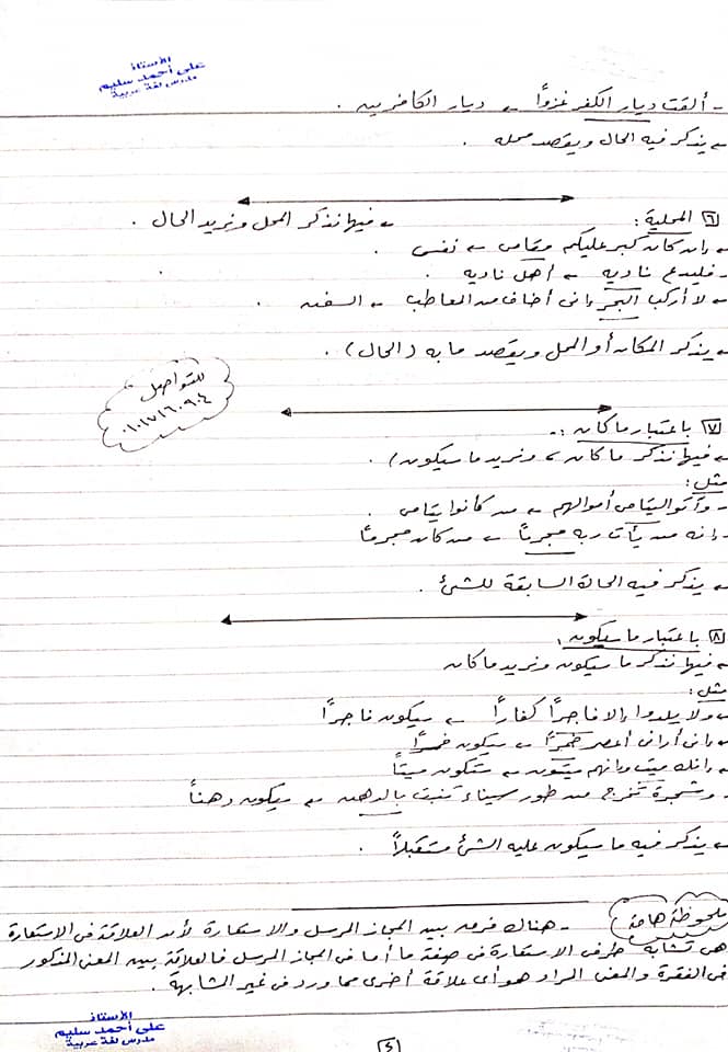 مراجعة البلاغة كاملة للصف الاول الثانوي ترم ثاني في 5 ورقات لمستر/ على سليم