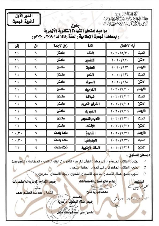 لغة انجليزية الصف السادس.. مراجعة ليلة الامتحان وبنك أسئلة متوقعة من ملحق الجمهورية