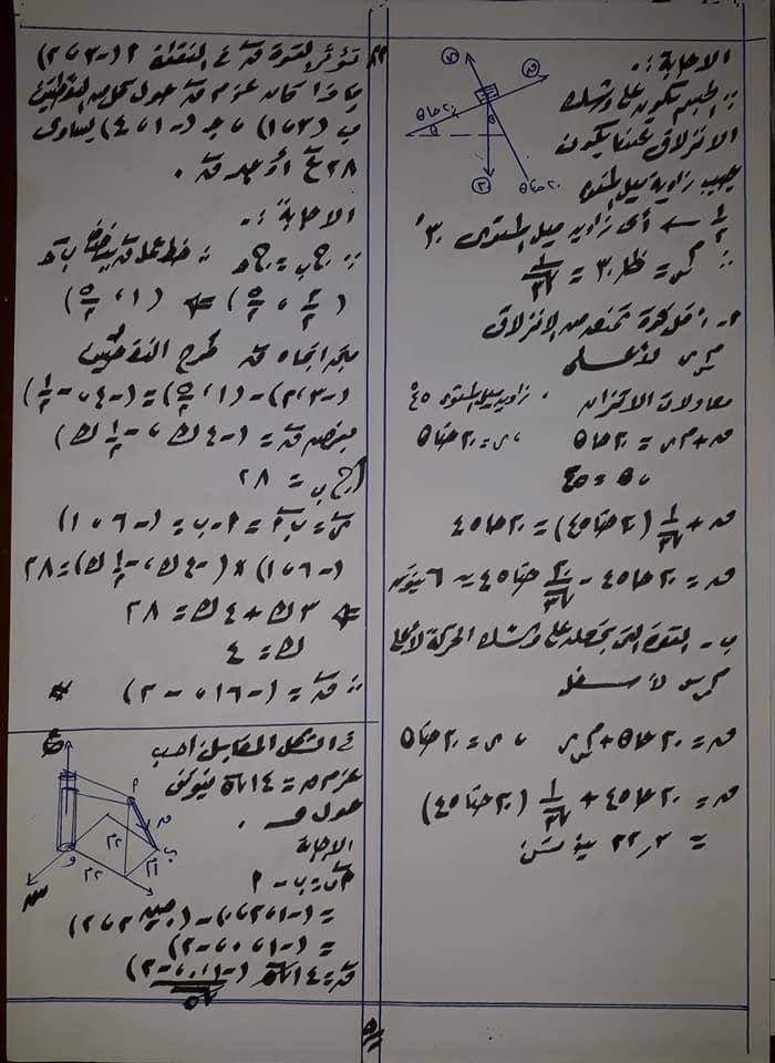 مراجعة استاتيكا للصف الثالث الثانوي.. 26 سؤال محلول 51086