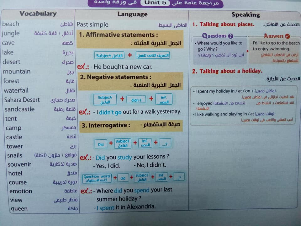 مراجعة منهج لغة انجليزية اولى اعدادى ترم اول فى 6 صفحات ⁦فقط